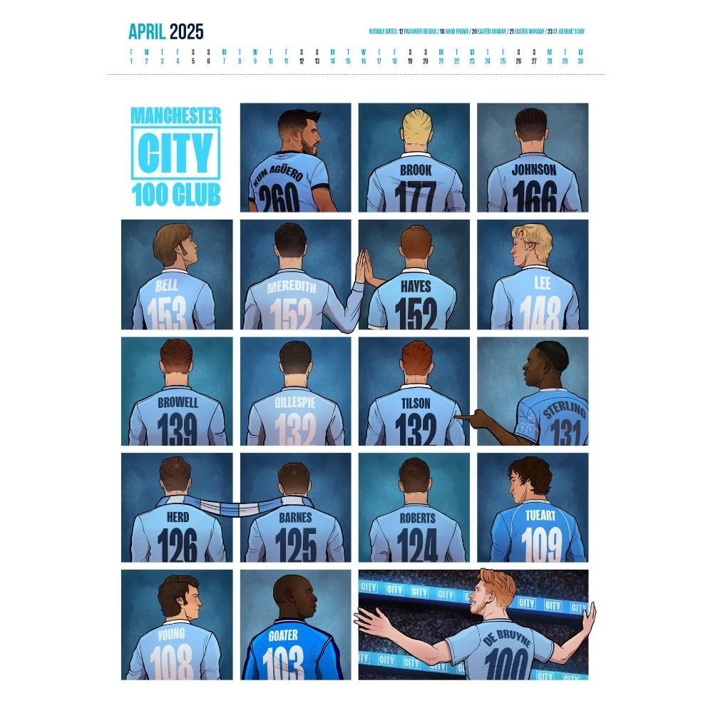 2025 Manchester City Fc - A3 Deluxe Wall Calendar