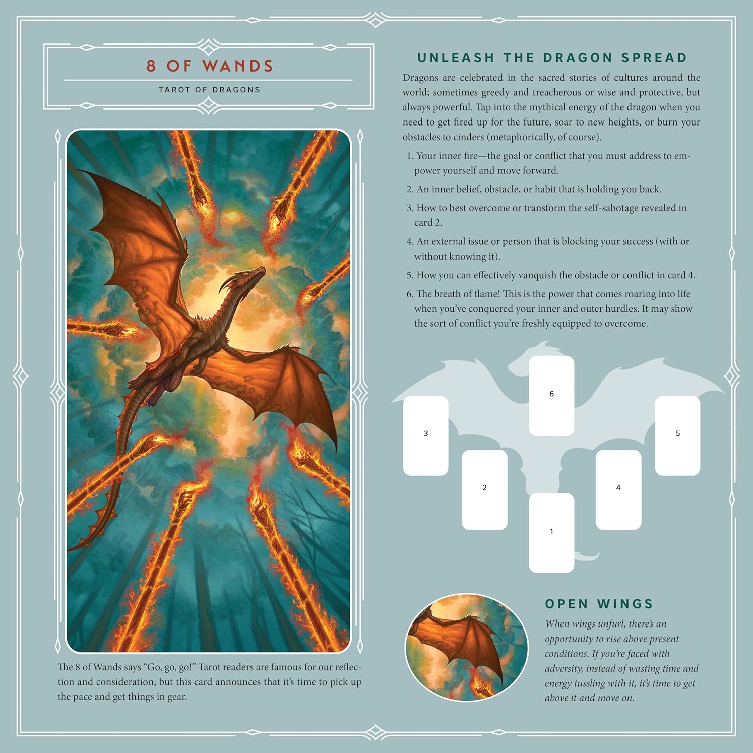 2027 Llewellyn's Tarot - Square Wall Calendar